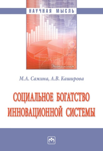 Муза Аркадьевна Сажина. Социальное богатство инновационной системы