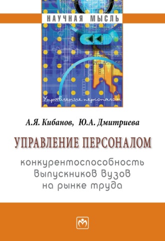 Ардальон Яковлевич Кибанов. Управление персоналом: конкурентоспособность выпускников вузов на рынке труда