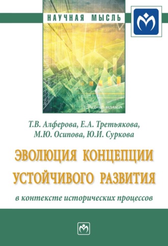 Елена Андреевна Третьякова. Эволюция концепции устойчивого развития в контексте исторических процессов