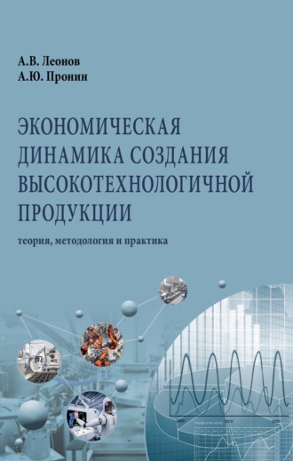 Александр Васильевич Леонов. Экономическая динамика создания высокотехнологичной продукции: теория, методология и практика