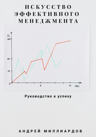 Обложка книги «Искусство эффективного менеджмента»
