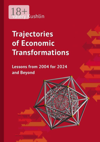 Обложка книги «Trajectories of Economic Transformations. Lessons from 2004 for 2024 and Beyond»
