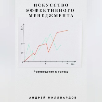 Обложка книги «Искусство эффективного менеджмента»