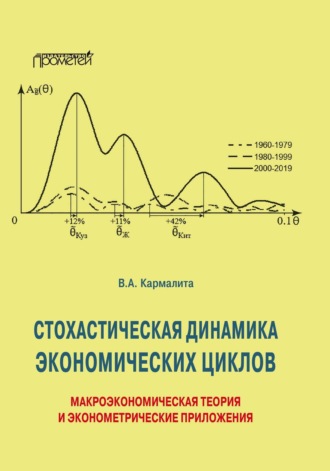 Обложка книги «Cтохастическая динамика экономических циклов. Макроэкономическая теория и эконометрические приложения»