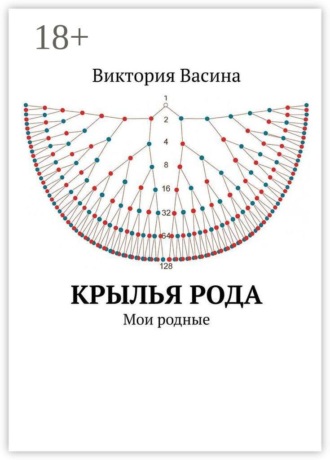 Обложка книги «Крылья Рода. Мои родные»