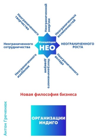 Обложка книги «Концепция неограниченного роста. Новая философия бизнеса»