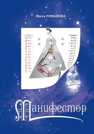 Обложка книги «Манифестор»
