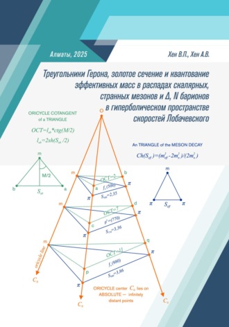 Обложка книги «Треугольники Герона, золотое сечение и квантование эффективных масс в распадах скалярных, странных мезонов и Δ, N барионов в гиперболическом пространстве скоростей Лобачевского»