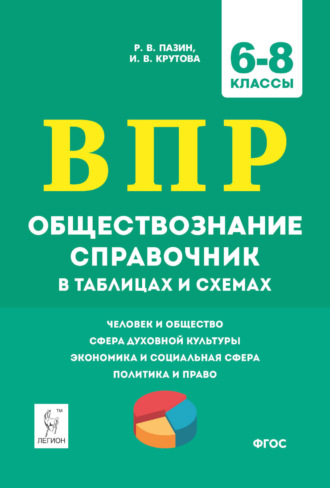 Обложка книги «Обществознание. ВПР. 6-8 классы. Справочник в таблицах и схемах»