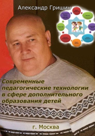 Обложка книги «Современные педагогические технологии в сфере дополнительного образования детей»