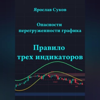 Обложка книги «Опасности перегруженности графика: правило трех индикаторов»