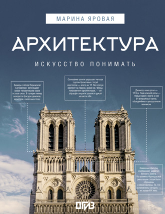 Обложка книги «Архитектура. Искусство понимать»