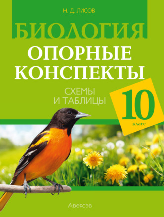 Обложка книги «Биология. 10 класс. Опорные конспекты, схемы и таблицы»