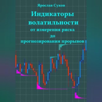 Обложка книги «Индикаторы волатильности: От измерения риска до прогнозирования прорывов»