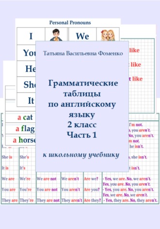 Обложка книги «Грамматические таблицы по английскому языку. 2 класс. Часть 1»