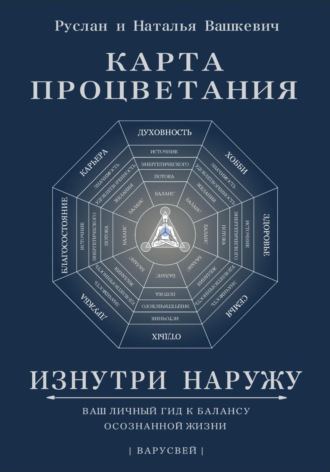 Руслан Иванович Вашкевич. Карта Процветания Изнутри Наружу