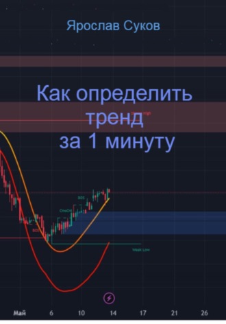 Обложка книги «Как определить тренд за 1 минуту»