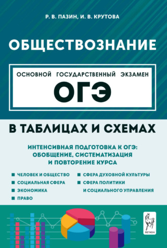 Обложка книги «Обществознание в таблицах и схемах. Интенсивная подготовка к ОГЭ: обобщение, систематизация и повторение курса. 9 класс»