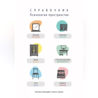 Обложка книги «Психология пространства. Справочник»