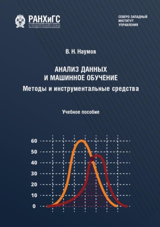 Обложка книги «Анализ данных и машинное обучение. Методы и инструментальные средства»