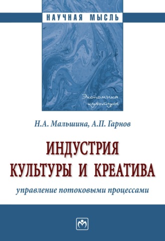 Наталия Анатольевна Мальшина. Индустрия культуры и креатива: управление потоковыми процессами