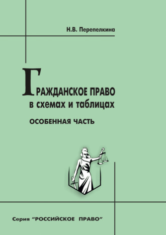 Обложка книги «Гражданское право в схемах и таблицах. Особенная часть. Учебное пособие»