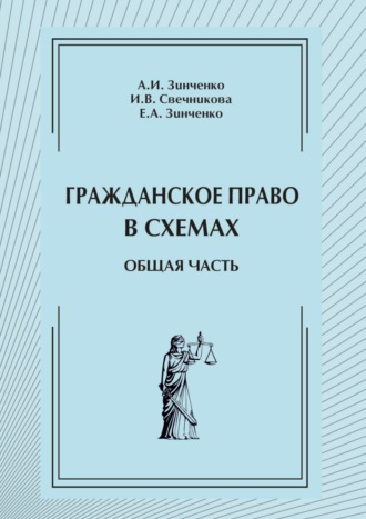 Обложка книги «Гражданское право в схемах. Общая часть»