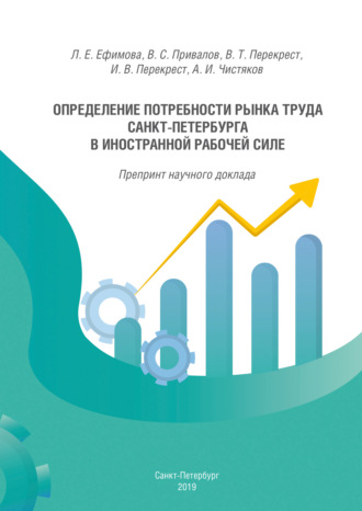 Обложка книги «Определение потребности рынка труда Санкт-Петербурга в иностранной рабочей силе»