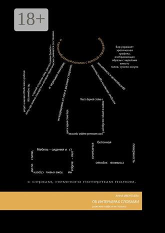 Обложка книги «Об интерьерах словами»