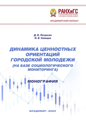 Обложка книги «Динамика ценностных ориентаций городской молодежи (на базе социологического мониторинга)»