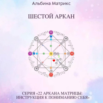 Обложка книги «Матрица судьбы. Шестой аркан»