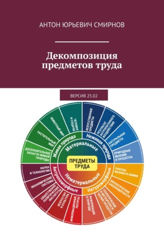 Обложка книги «Декомпозиция предметов труда. Версия 25.02»