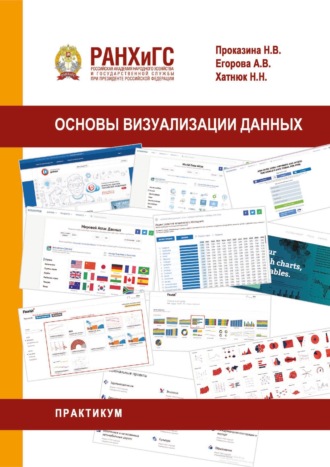 Обложка книги «Основы визуализации данных. Практикум»