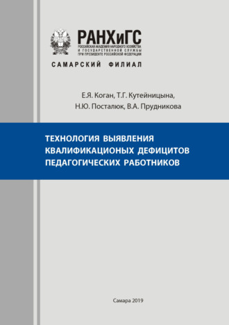 Обложка книги «Технология выявления квалификационных дефицитов педагогических работников»