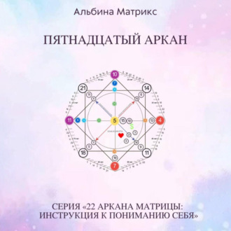 Обложка книги «Матрица судьбы.Пятнадцатый аркан»