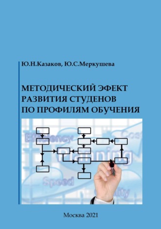 Обложка книги «Методический эффект развития студентов по профилям обучения»