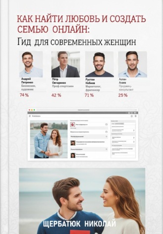 Как найти любовь и создать семью онлайн: Гид для современных женщин. 