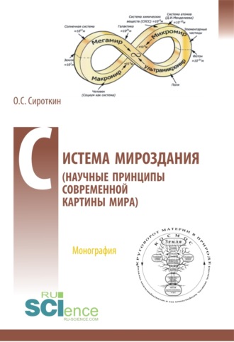 Олег Семенович Сироткин. Система Мироздания (Научные принципы современной картины Мира). (Аспирантура, Бакалавриат, Магистратура). Монография.