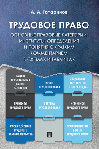 Трудовое право. Основные правовые категории, институты, определения и понятия с кратким комментарием в схемах и таблицах. А. А. Татаринов