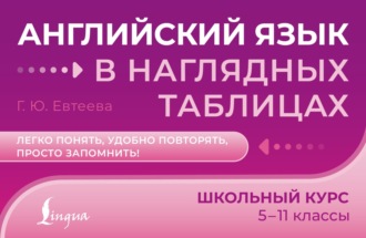 Обложка книги «Английский язык в наглядных таблицах. Школьный курс. 5-11 классы»