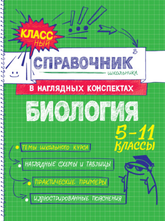 Обложка книги «Биология. 5-11 классы»