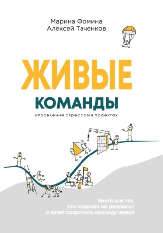 Обложка книги «Живые команды. Управление стрессом в проектах»