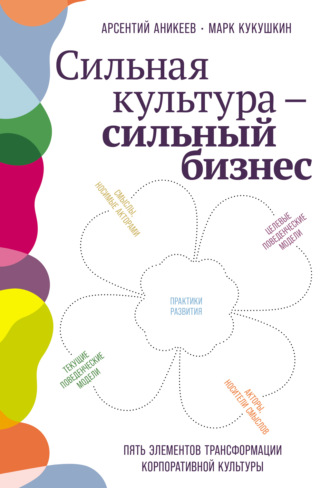 Сильная культура – сильный бизнес: Пять элементов трансформации корпоративной культуры. Марк Кукушкин