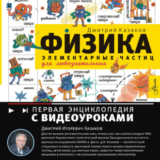 Обложка книги «Физика элементарных частиц. Для любознательных»