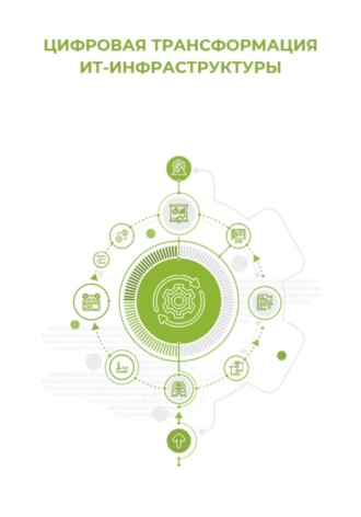 Клуб 4CIO. Цифровая трансформация ИТ-инфраструктуры