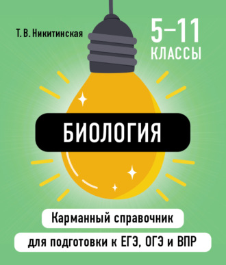 Биология. Т. В. Никитинская