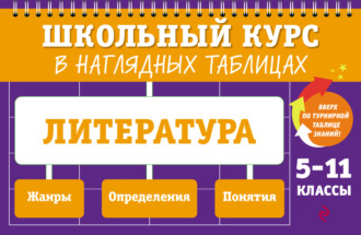 Обложка книги «Литература. 5-11 классы»