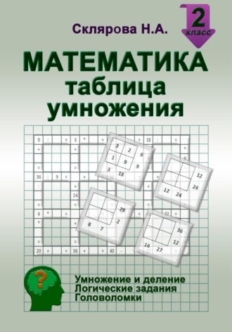 Математика: примеры на таблицу умножения. 