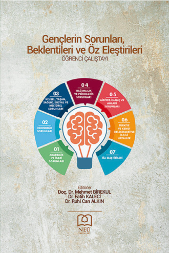 Обложка книги «GENÇLERİN SORUNLARI , BEKLENTİLERİ VE ÖZ ELEŞTİRİLERİ ÖĞRENCİ ÇALIŞTAYI»
