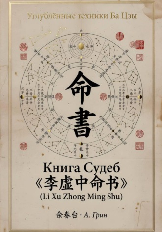 Книга Судеб 李虚中命书